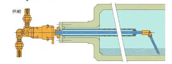 旋轉(zhuǎn)接頭原理是什么？旋轉(zhuǎn)接頭是如何進(jìn)行工作的？