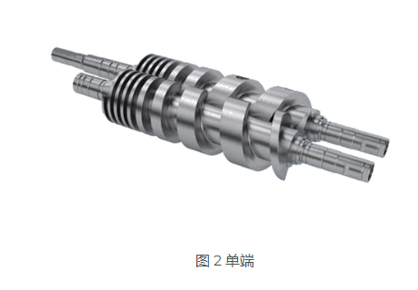 KNOLL 螺桿泵是如何進(jìn)行工作的？螺桿泵是什么？