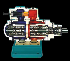 三螺桿泵是什么？三螺桿泵的工作原理是什么？